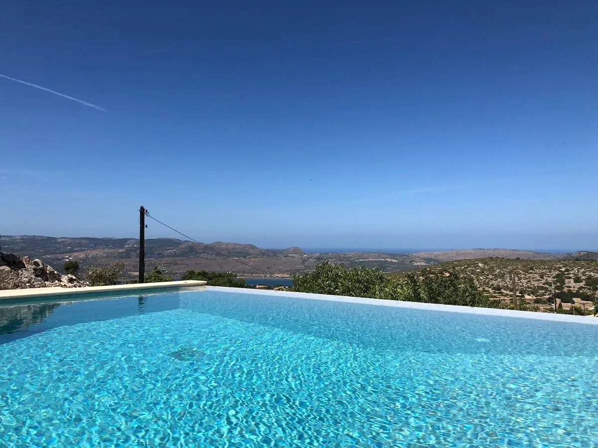 Luxury Villa With Private Infinity Pool Kardhakáta